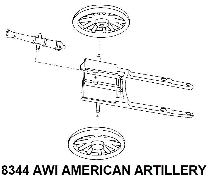 Hat 8344 American War of Independence - American Artillery (4 Cannons and Crew) 1/72