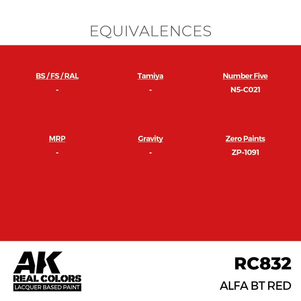 AK Interactive RC832 Alfa BT Red 17 ml – immagine 3