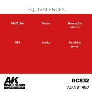 AK Interactive RC832 Alfa BT Red 17 ml – immagine 3