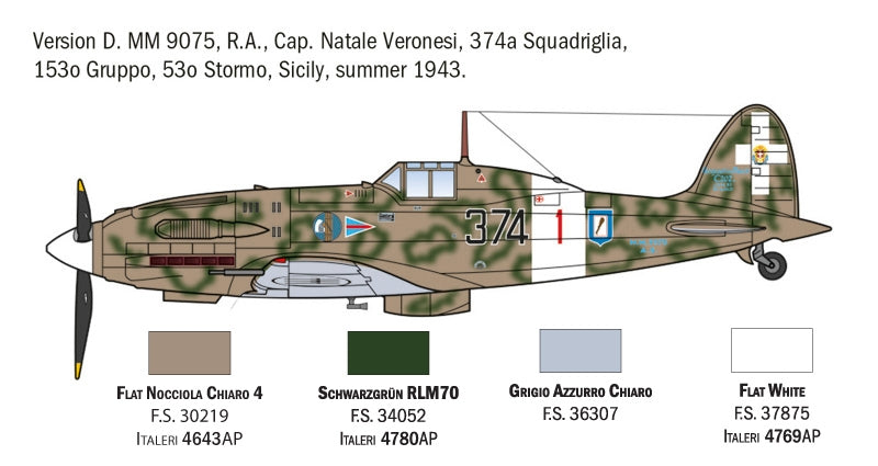 Italeri 1481 Macchi MC.202 Flogore &amp;quot;Aces&amp;quot; - 5 Regia Aeronautica Aces Versions 1/72 – zdjęcie 5
