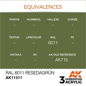 AK Interactive AK11311 RAL 6011 RESEDAGRÜN 17ml – Bild 3