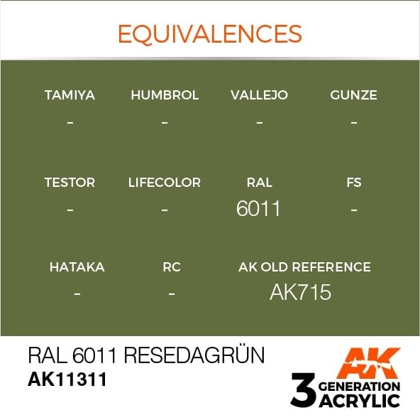 AK Interactive AK11311 RAL 6011 RESEDAGRÜN 17ml – Bild 3