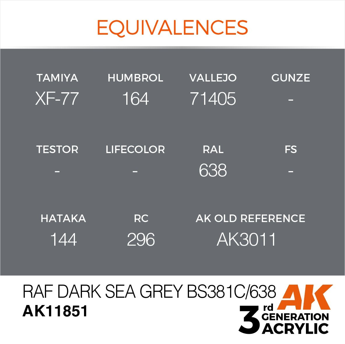 AK Interactive AK11851 RAF DARK SEA GREY BS381C/638 – AIR 17ml – immagine 3