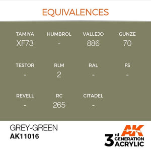 AK Interactive AK11016 Grey Green 17ml – imagen 3