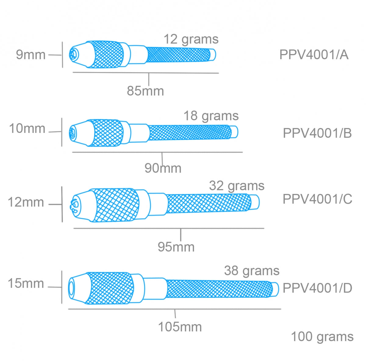 Modelcraft PPV4001-B English Pattern Pin Vice (0.8 - 1.5mm) – image 2
