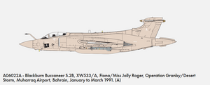 Airfix 06022A Blackburn Buccaneer S.2B GULF WAR 1/72 – Bild 2
