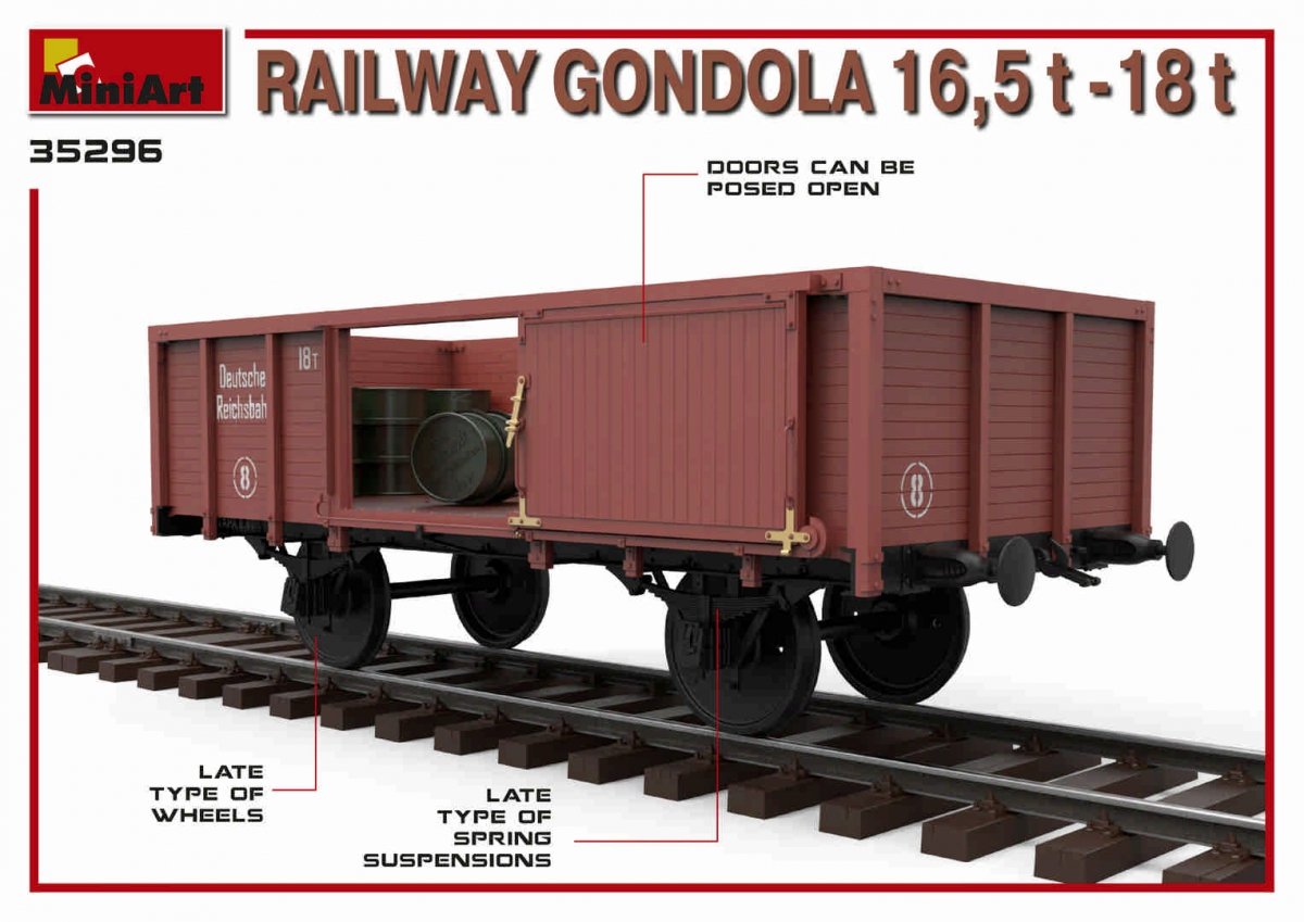 MiniArt 35296 RAILWAY GONDOLA 16,5-18t 1/35 – Bild 7