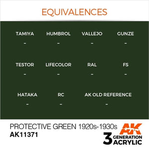 AK Interactive AK11371 Protective Green 1920s-1930s 17ml – Bild 3