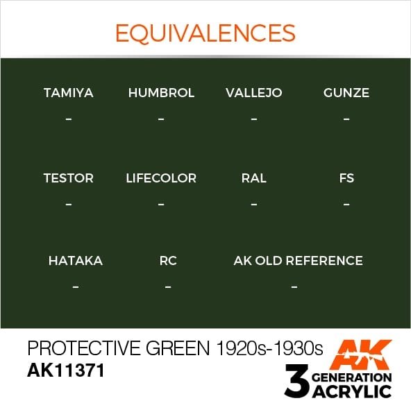 AK Interactive AK11371 Protective Green 1920s-1930s 17ml – Bild 3