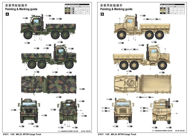 Camion cargo Trumpeter 01011 MK.23 MTVR (1/35) – image 3