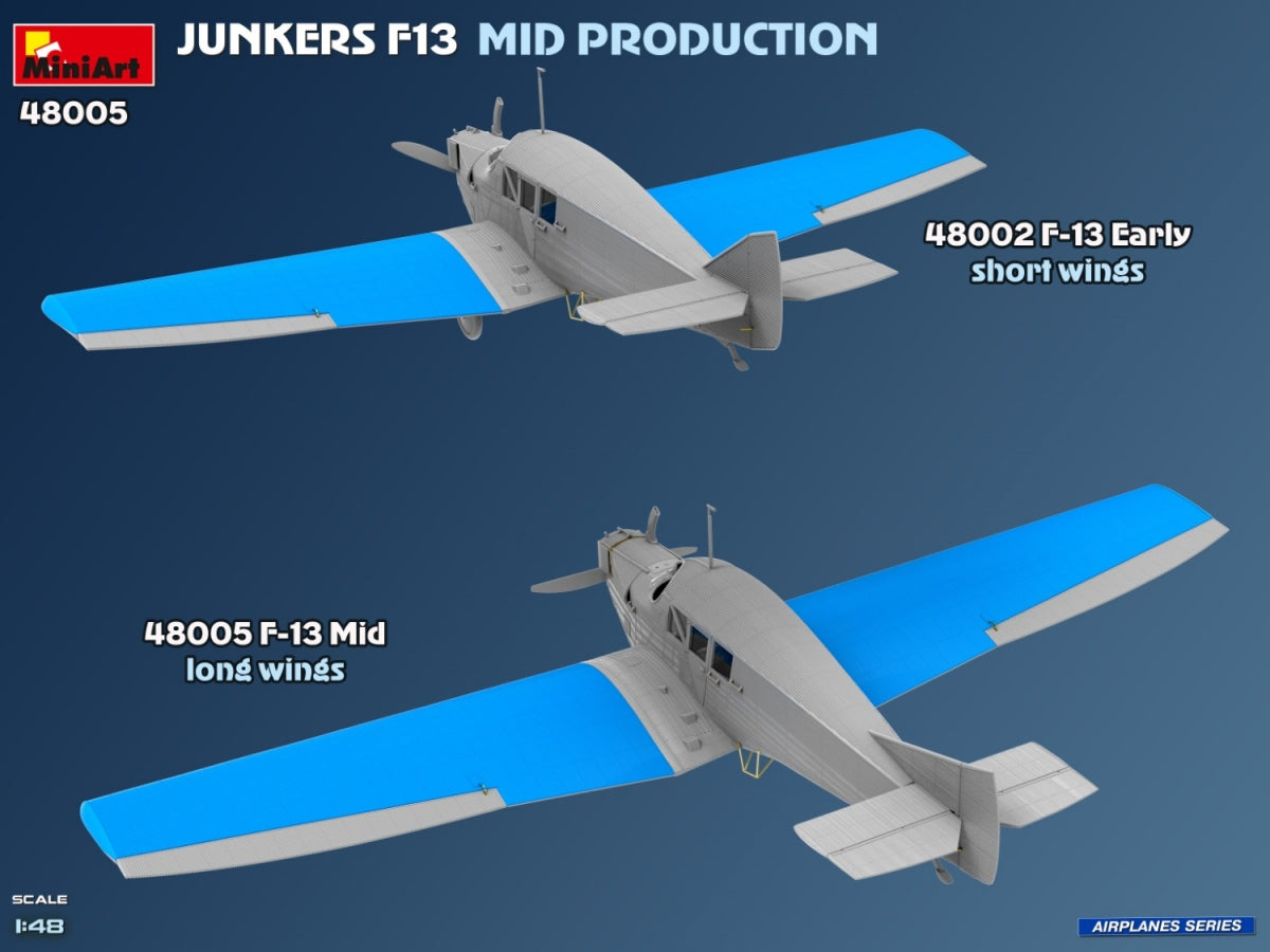 MiniArt 48005 Junkers F13. Mid Prod. German, Polish, Swiss Service 1/48 – immagine 7