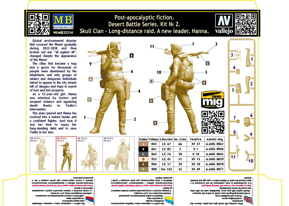 Master Box 35214 Pоst-apocalyptic fiction. Desert Battle Series. Skull Clan - Long distance raid. Kit No.2 A new leader. Hanna 1/35 – immagine 3