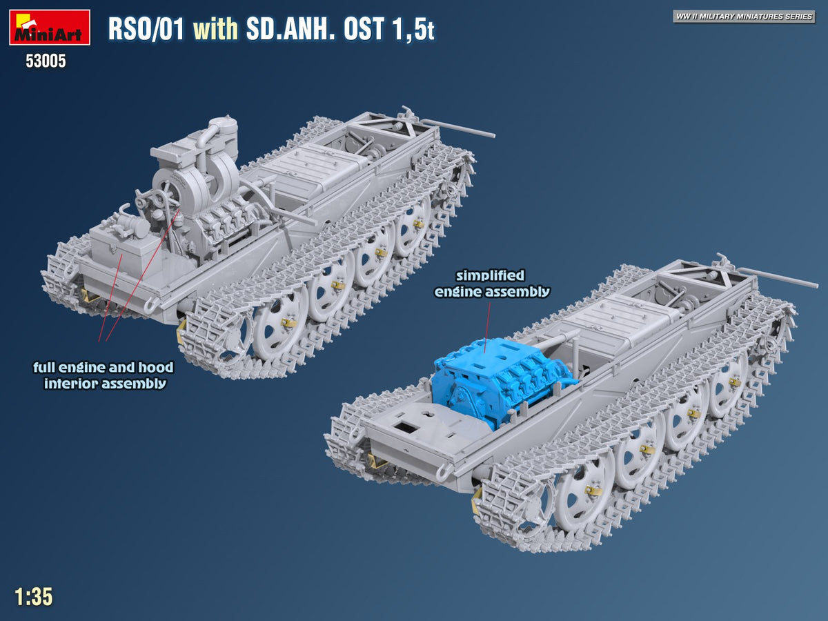 MiniArt 53005 RSO/01 with TRAILER SD.ANH. OST 1,5t 1/35 – Bild 12