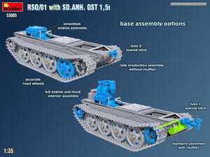MiniArt 53005 RSO/01 with TRAILER SD.ANH. OST 1,5t 1/35 – Bild 10