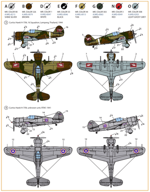 Clear Prop! CP72022 H-75N Hawk STARTER KIT 1/72 – immagine 8