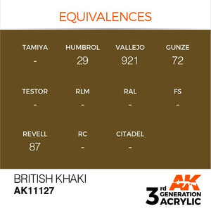 AK Interactive AK11127 BRITISH KHAKI – STANDARD 17ml – imagen 3