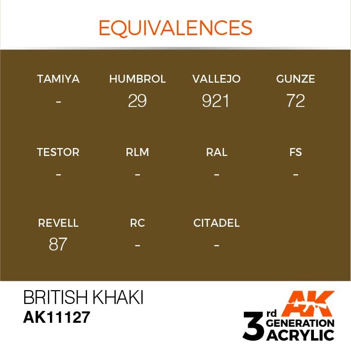 AK Interactive AK11127 BRITISH KHAKI – STANDARD 17ml – imagen 3