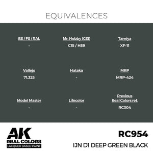 AK Interactive RC954 IJN D1 Deep Green Black 17 ml – Bild 3