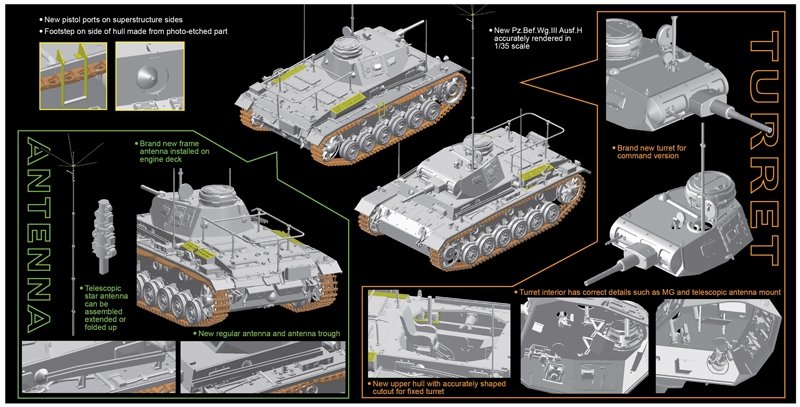 Dragon 6844 Pz.Bef.Wg.III Ausf. H1/35 – image 5