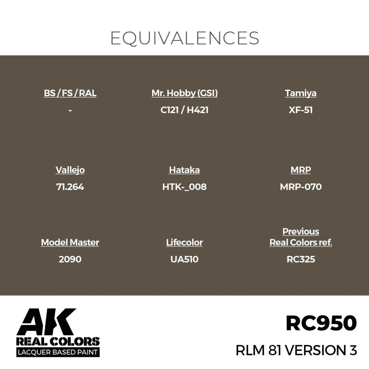 AK Interactive RC950 RLM 81 Version 3 17 ml – immagine 2