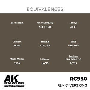 AK Interactive RC950 RLM 81 Version 3 17 ml – immagine 2