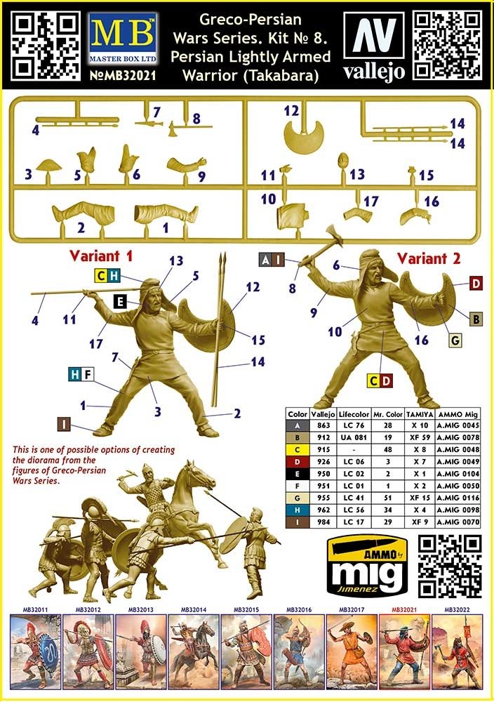 Master Box 32021 Greco-Persian Wars Series. Persian Lightly Armed Warrior (Takabara) 1/32 – immagine 3