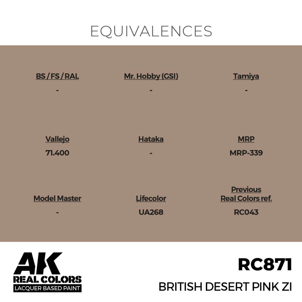AK Interactive RC871 British Desert Pink ZI 17 ml – imagen 3