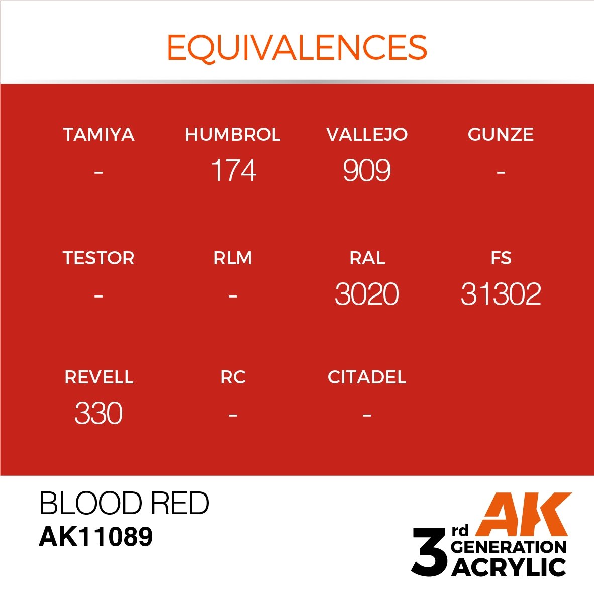 AK Interactive AK11089 BLOOD RED – STANDARD 17ml – immagine 3