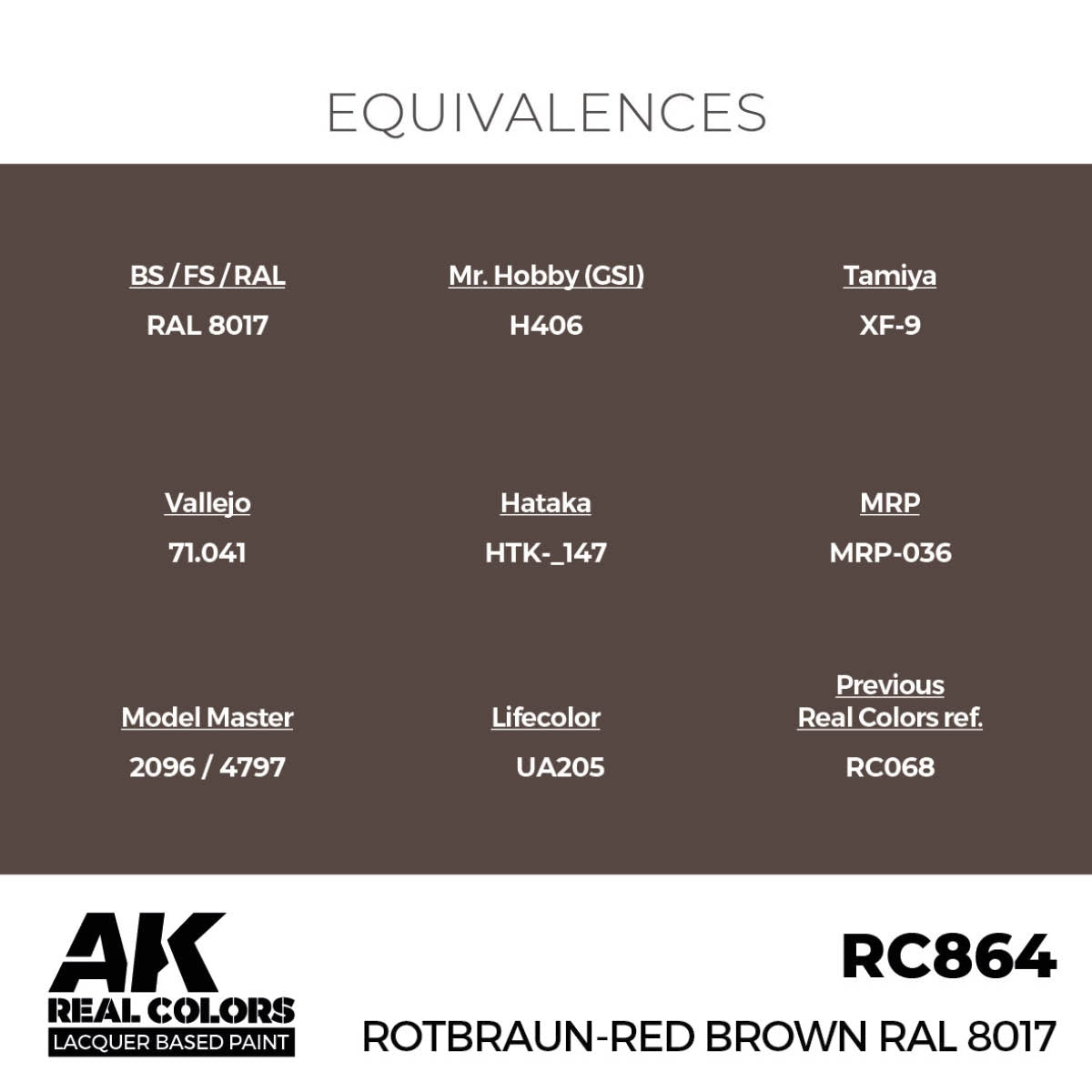 AK Interactive RC864 Rotbraun-Red Brown RAL 8017 17 ml – Bild 3