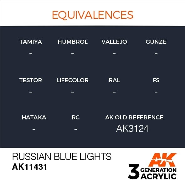 AK Interactive AK11431 Russian Blue Lights 17ml – immagine 3