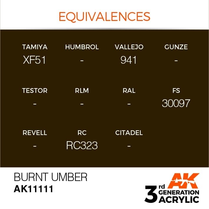 AK Interactive AK11111 BURNT UMBER – STANDARD 17ml – immagine 3