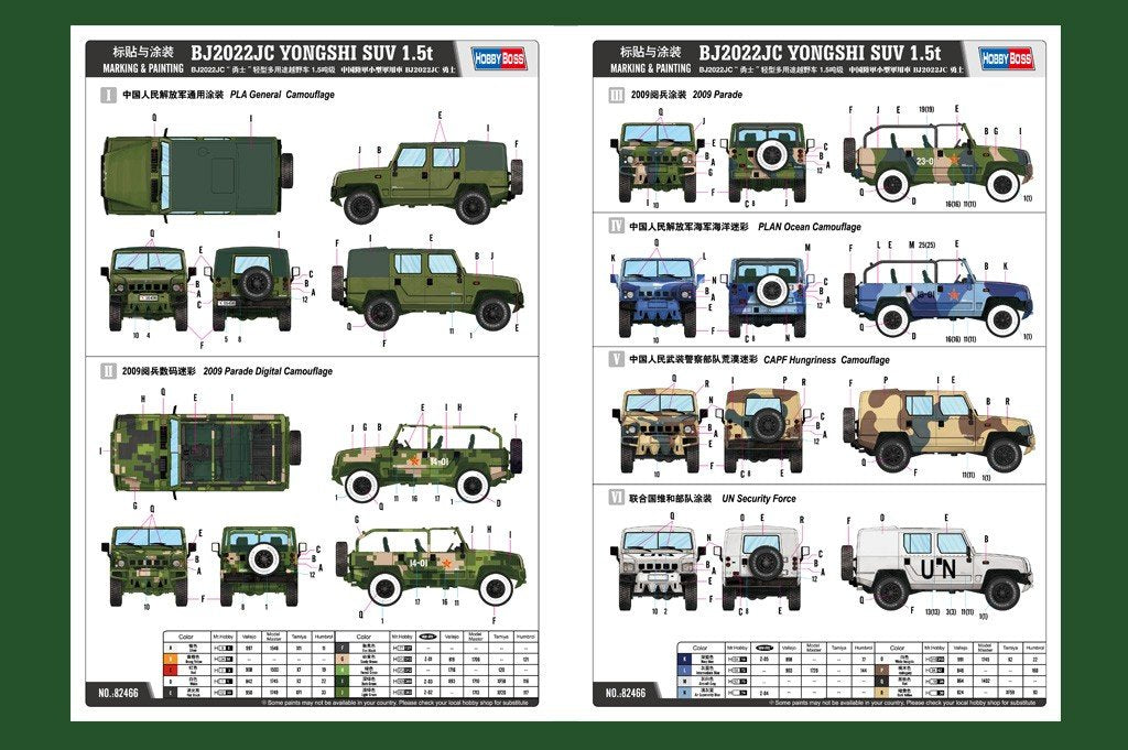 Hobby Boss 82466 BJ2022JC YONGSHI SUV 0.5t 1/35 – immagine 3