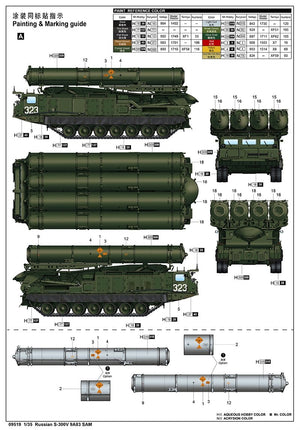 Trumpeter 09519 Russian S-300V 9A83 SAM 1/35 – zdjęcie 5