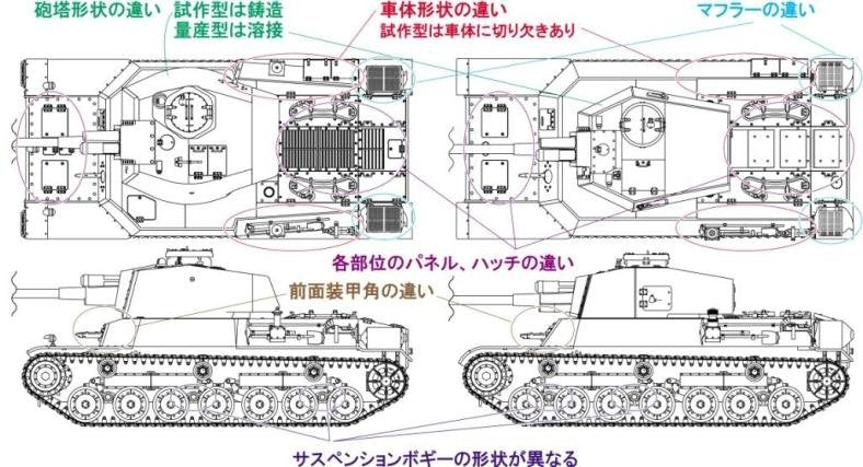 Fine Molds FM32 IJA Medium Tank Type 4 Chi-To Prototype Ver. 1/35 – zdjęcie 6