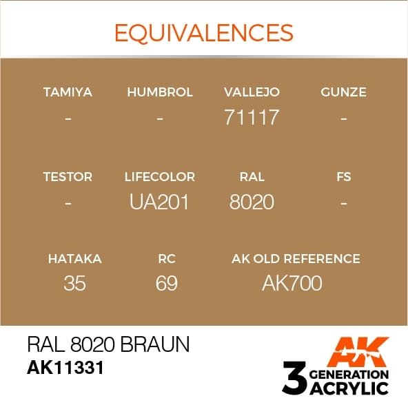 AK Interactive AK11331 RAL 8020 Braun 17ml – immagine 3