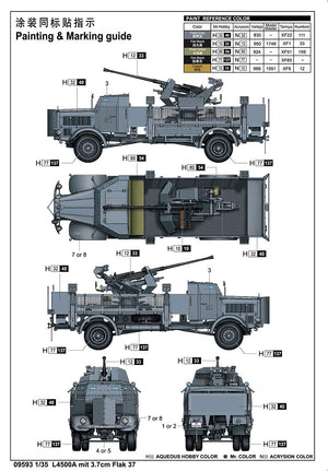 Trumpeter 09593 L4500A mit 3.7cm Flak 37 1/35 – zdjęcie 3