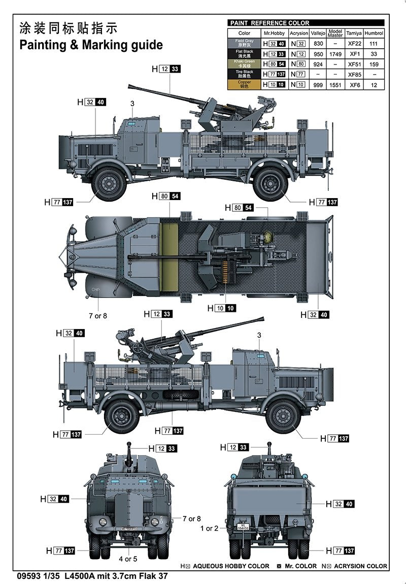 Trumpeter 09593 L4500A mit 3.7cm Flak 37 1/35 – zdjęcie 3