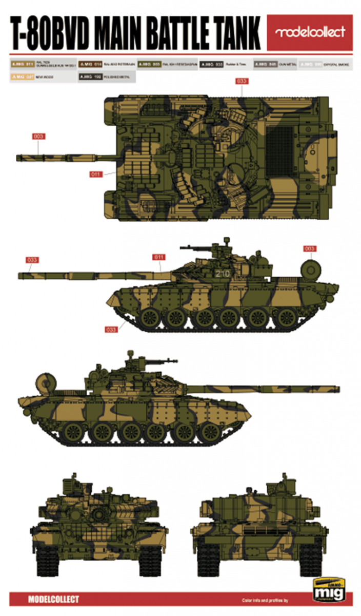 Modelcollect UA72193 Soviet T-80 Main Battle Tank 1970S-1990S N in1 1/72 – immagine 23