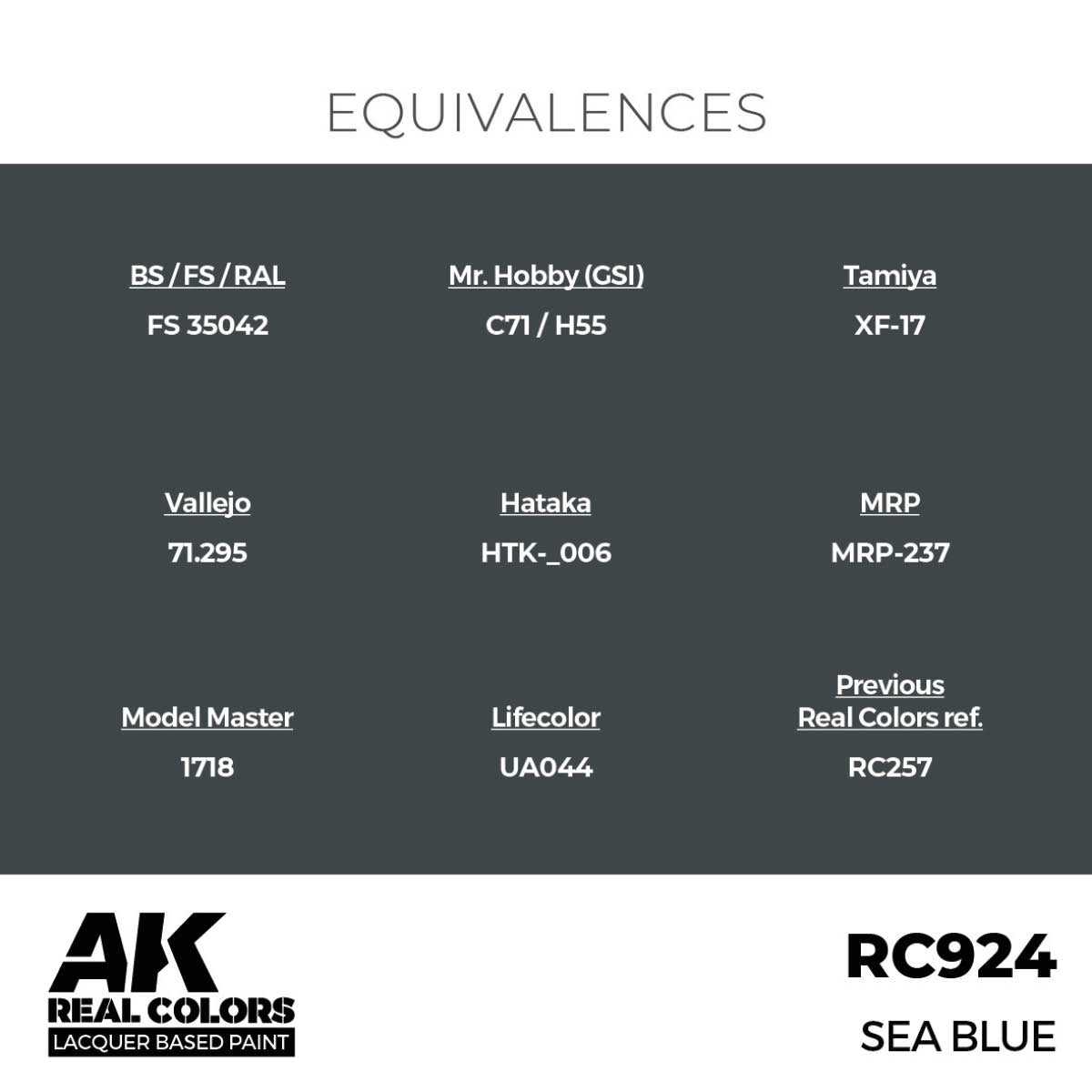 AK Interactive RC924 Sea Blue 17 ml – Bild 3
