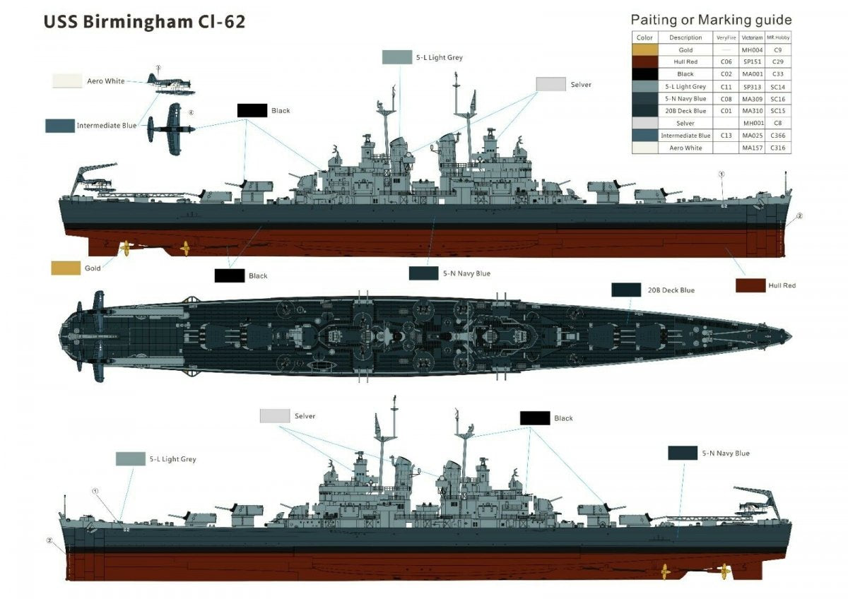 Very Fire VF350921DX U.S. Navy Light Cruiser USS Birmingham CL-62 DX ( Deluxe edition ) 1/350 – immagine 12