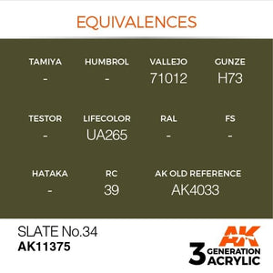 AK Interactive AK11375 Slate No.34 17ml – zdjęcie 3