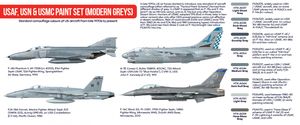 Hataka HTK-AS44 USAF, USN USMC paint set (modern greys) (8x17ml) – imagen 2