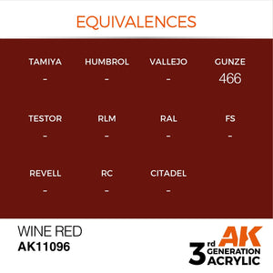 AK Interactive AK11096 VIN ROUGE – STANDARD 17 ml – image 3