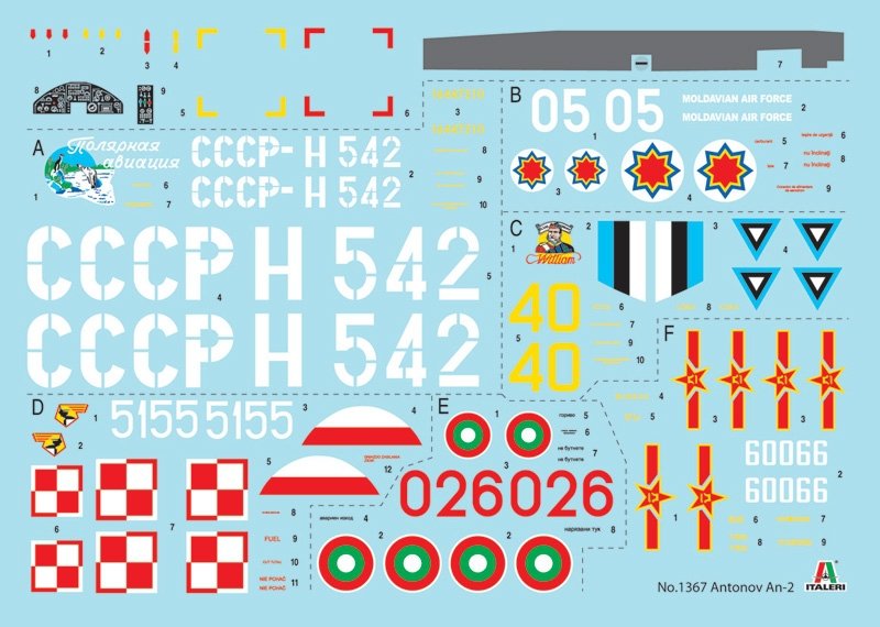 Italeri 1367 Antonov An-2 1/72 – imagen 3