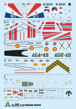 Italeri 1441 F-5A Freedom Fighter 1/72 – zdjęcie 3