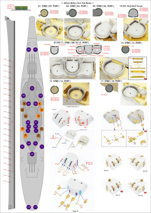 Pontos 37034FN USS BB-63 Missouri 1945 &amp;quot;Advanced&amp;quot; Detail Up Set for Hobbyboss Kit (Teak Tone wooden deck) 1/350 – immagine 10