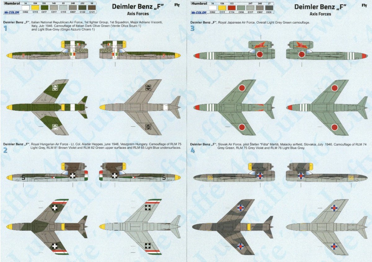 Fly 14430 Daimler Benz Projecct F - Axis Forces 1/144 – imagen 2