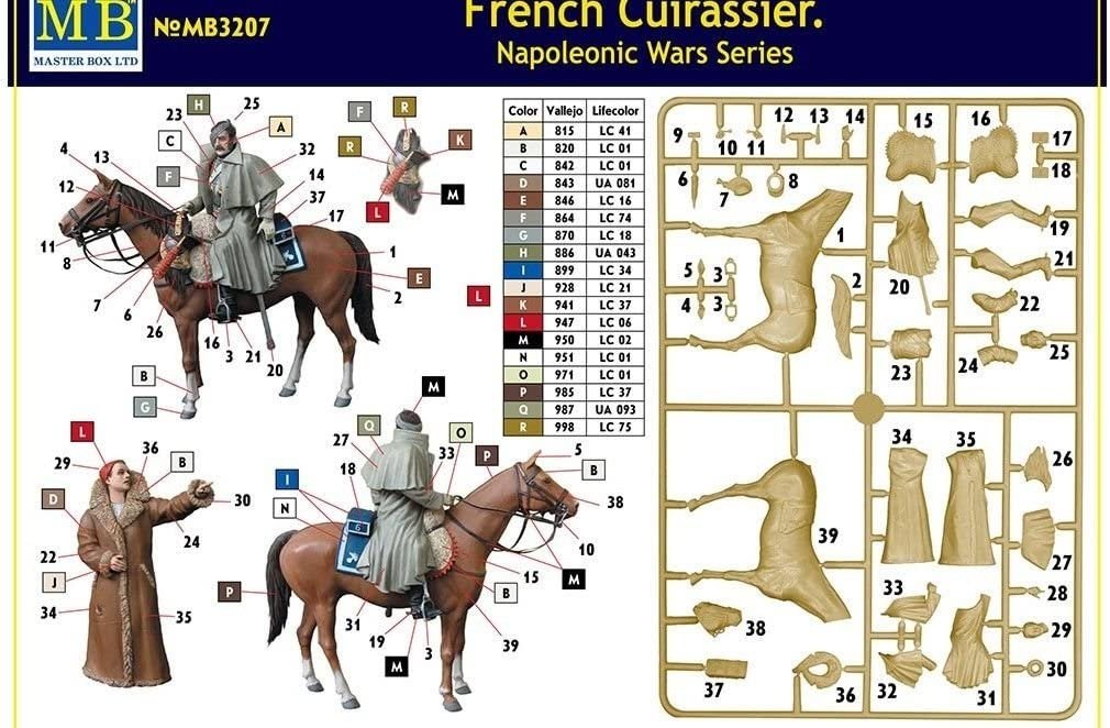 Master Box 3207 French Cuirassier Napoleonic War Series 1/24 – immagine 7