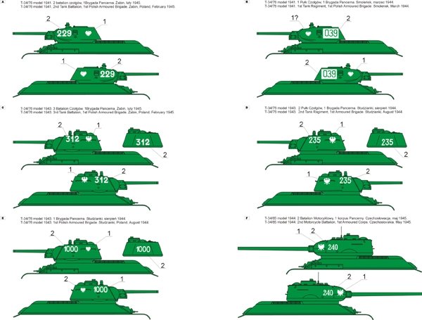 Maquette ToRo 35D51 - Chars T-34 en service dans l&amp;#39;armée polonaise (1943-1945) à l&amp;#39;échelle 1/35 – image 2