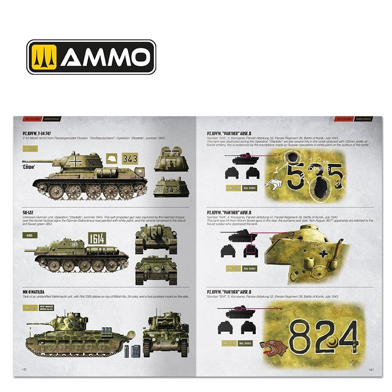 Ammo of Mig 6277 The Battle of KURSK (English) – immagine 3
